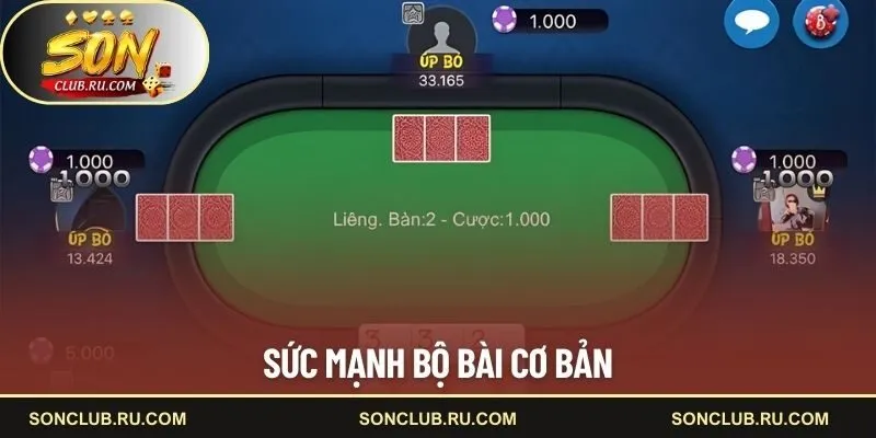 Sức mạnh bộ bài cơ bản